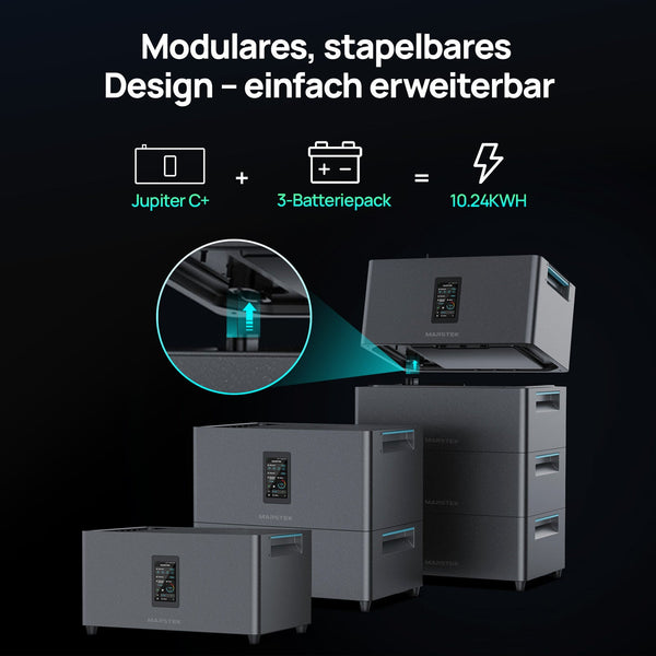 Balkon Zonnepaneel Kit 5120Wh met Marstek Jupiter C+ Energieopslag, 4 x 430W Zonnepanelen, 4 MPPT's (PV max. 2400 W) | Plug-&-Play | Compleet Zonne-energiesysteem voor op het dak