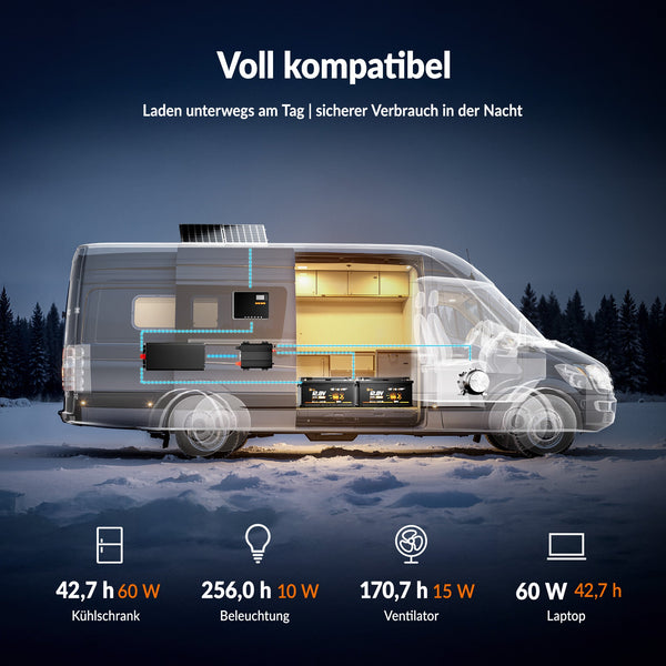 Lithink 12V 100Ah H190 LiFePO4-accu met Bluetooth & zelfverwarming, 120A BMS – DIN H8 voor onderstoel in camper