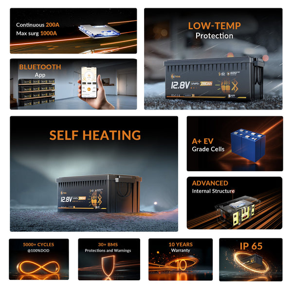 Lithink 12V 280Ah Pro LiFePO4-accu met EVE-cellen LF280K-V3, 200A BMS, Bluetooth & zelfverwarming – voor trollingmotor, camper & zonne-installatie