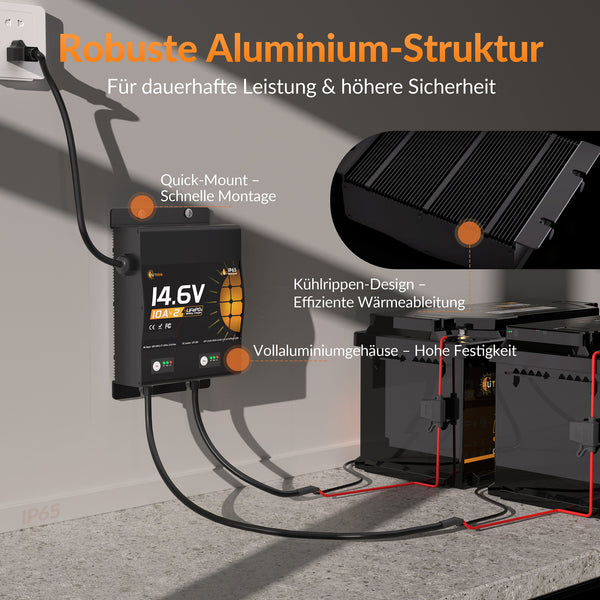 Lithink 14.6V 10A Waterdichte Dubbellader – voor LiFePO₄, NCM en Loodbatterijen