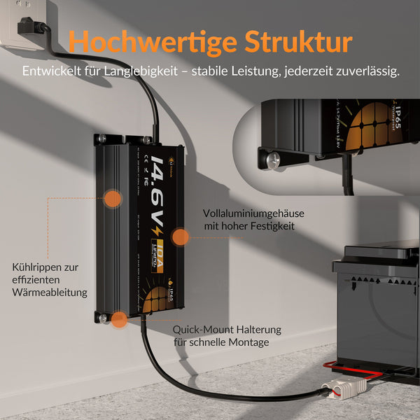 Lithink 14.6V 10A Waterdichte Oplader – voor LiFePO₄, NCM en loodaccu's