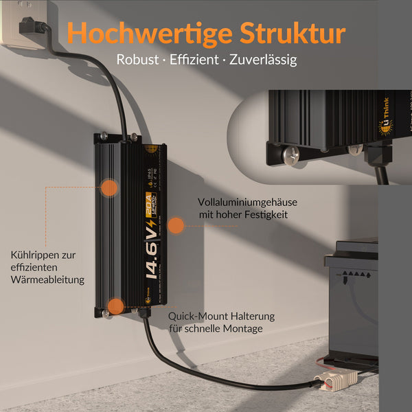 Lithink 14.6V 20A Waterdichte Snellader – voor LiFePO₄, NCM en Loodaccu's