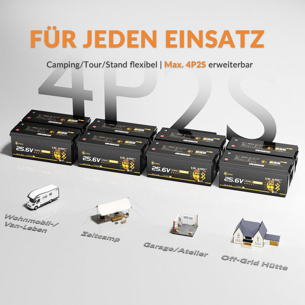 Lithink 24V 100Ah LiFePO4-accu met Bluetooth & zelfverwarming, 150A BMS – voor trollingmotor, camper & zonne-energiesysteem
