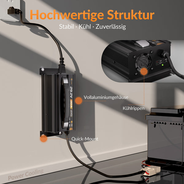 Lithink 29.2V 20A Lader Met Actieve Ventilator – Voor LiFePO₄, NCM En Loodaccu's
