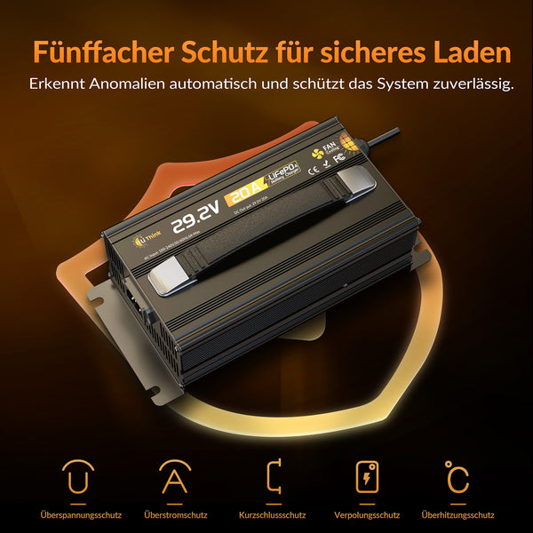 Lithink 29.2V 20A Lader Met Actieve Ventilator – Voor LiFePO₄, NCM En Loodaccu's