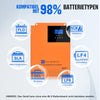 ECO-WORTHY No Break Set 5,12 kWh/10,24 kWh met 48V 100AH Lithiumbatterij en 48V 5000W All-in-One Omvormer
