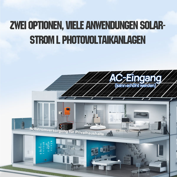 ECO-WORTHY No Break Set 5,12 kWh/10,24 kWh met 48V 100AH Lithiumbatterij en 48V 5000W All-in-One Omvormer