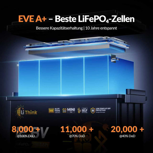 Lithink 12V 334Ah Mini Pro LiFePO4-accu met EVE-cellen LF334, 300A BMS, Bluetooth & zelfverwarming – voor trollingmotor, camper & zonnepaneelinstallatie