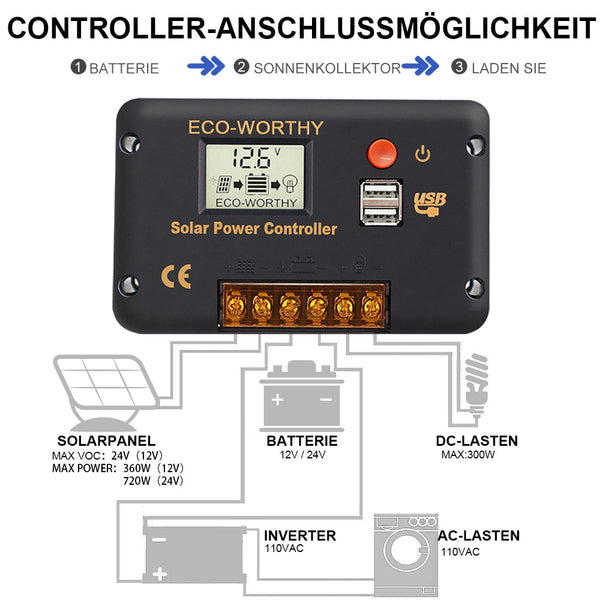 PWM Solarladeregler 30A 12V/24V Aus zweiter Hand