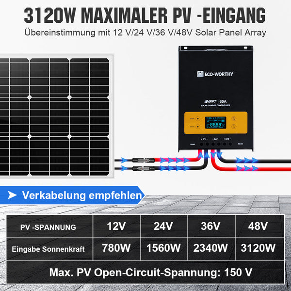 MPPT Solarladeregler 60A 12/24/36/48V
