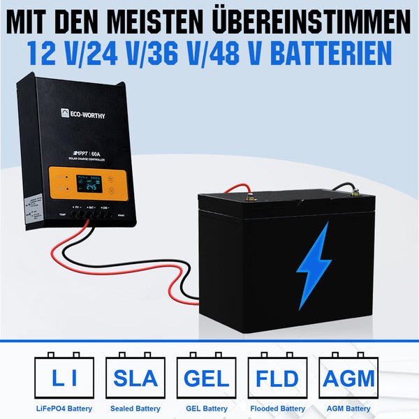 MPPT Solarladeregler 60A 12/24/36/48V