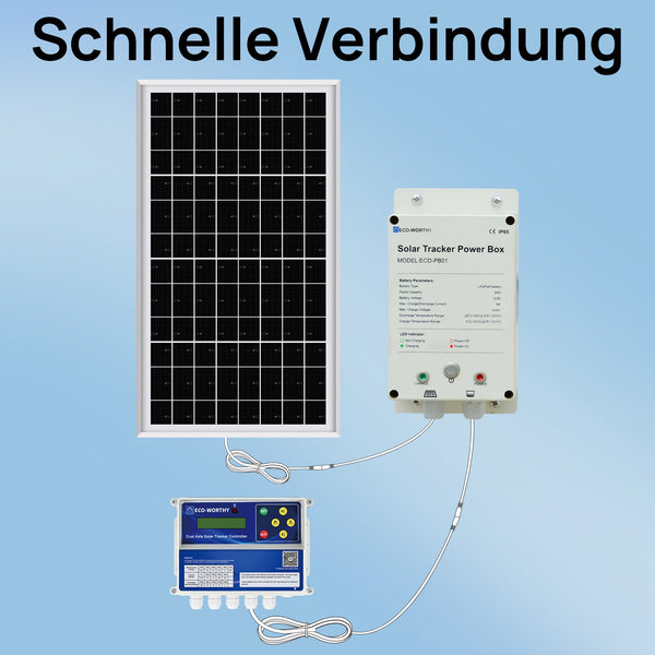 Zweiachsiges Solar Tracking System mit Solar Tracker