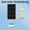Zweiachsiges Solar Tracking System mit Solar Tracker
