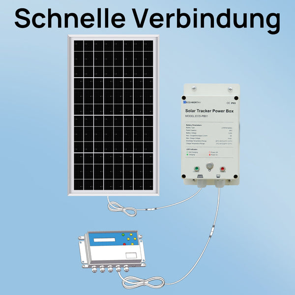 Zweiachsiges Solar Tracking System mit Solar Tracker