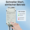 Zweiachsiges Solar Tracking System mit Solar Tracker