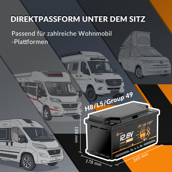 Lithink 12V 140Ah H190 LiFePO4-accu met Bluetooth & zelfverwarming, 200A BMS – DIN H8 voor onder de stoel in camper