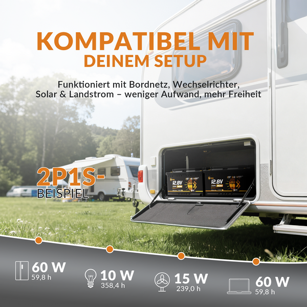 Lithink 12V 140Ah H190 LiFePO4-accu met Bluetooth & zelfverwarming, 200A BMS – DIN H8 voor onder de stoel in camper